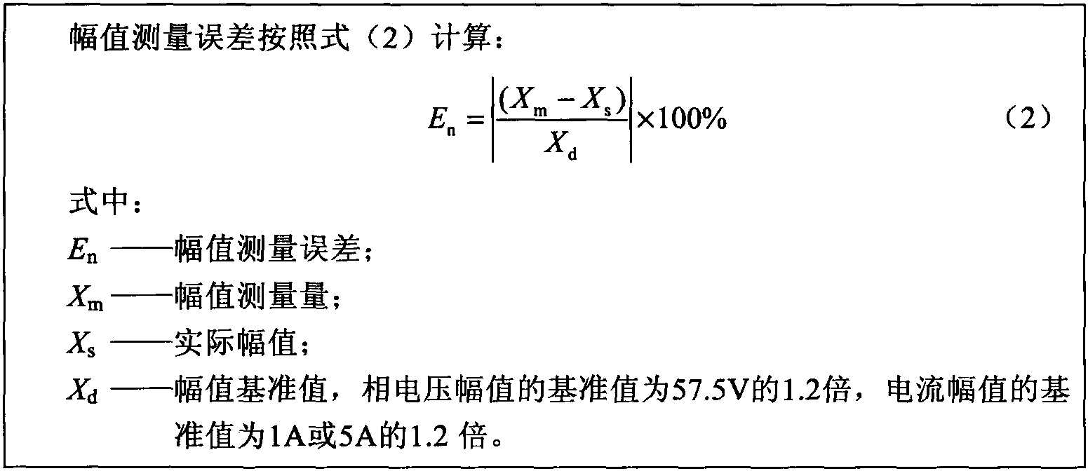 二、正確示例